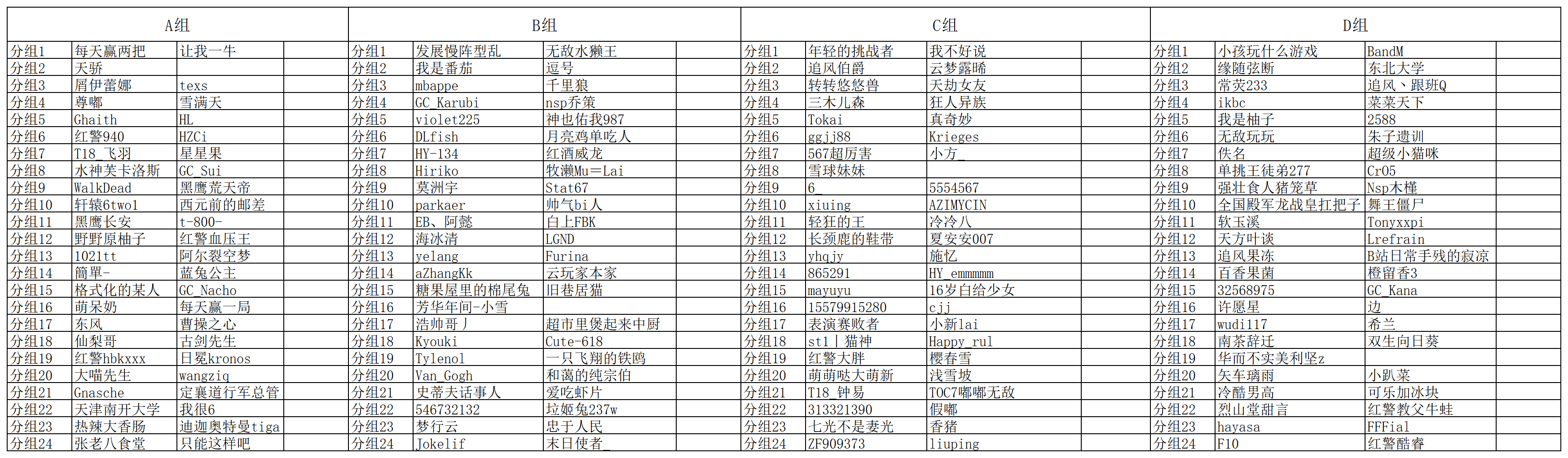 又重抽？每次比赛都要抽2遍是吧